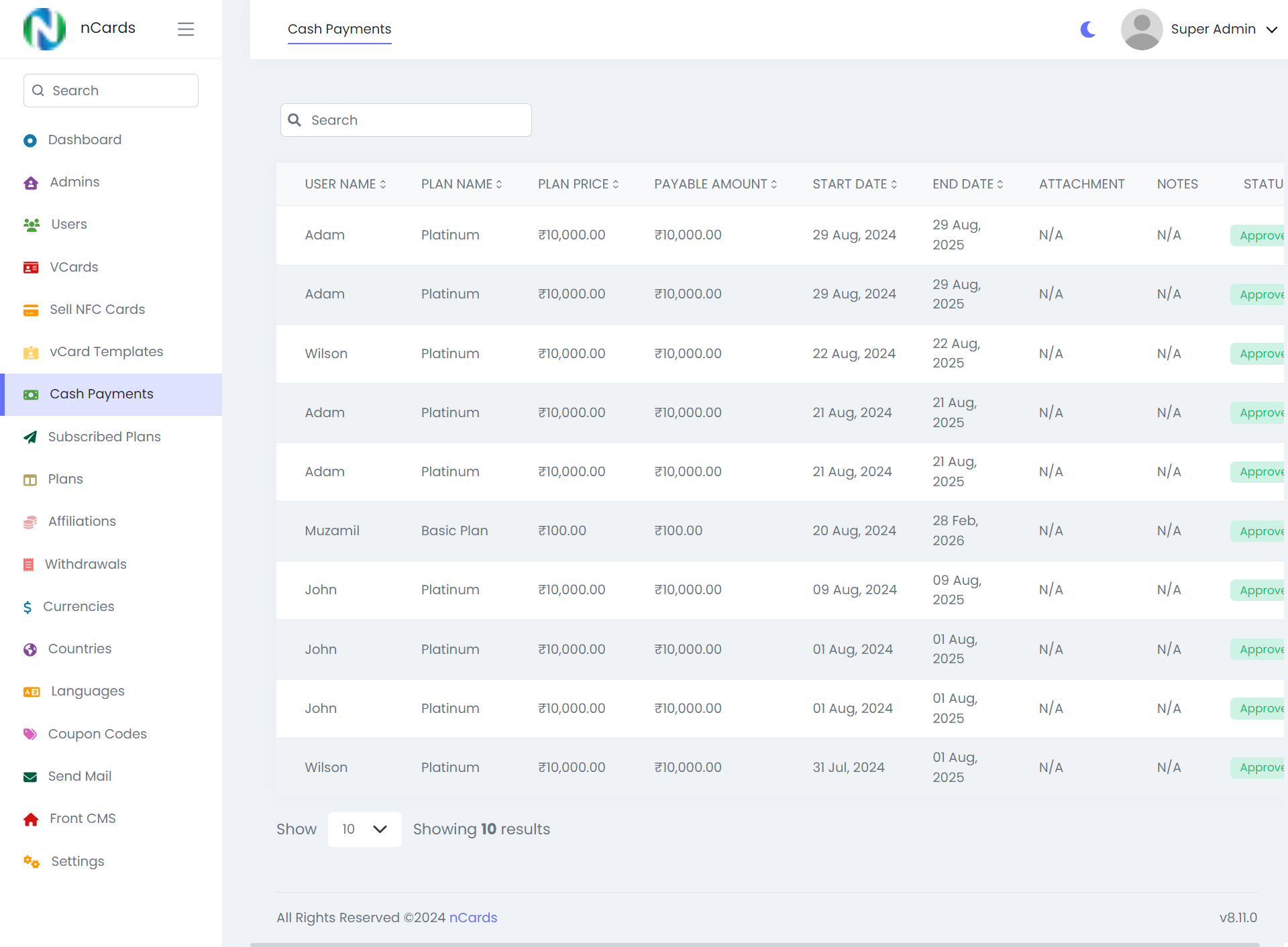 Digital business card — admin panel — Cash Payment